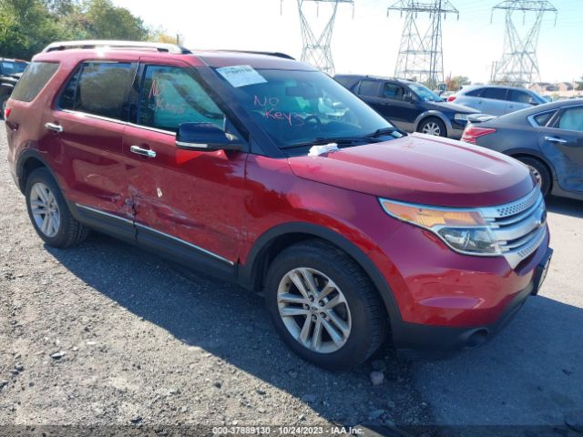 FORD EXPLORER 2013 1fm5k8d8xdga82231