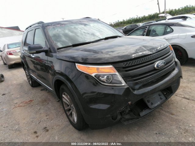 FORD EXPLORER 2013 1fm5k8d8xdga95741