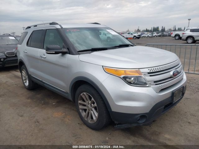 FORD EXPLORER 2013 1fm5k8d8xdgc81361