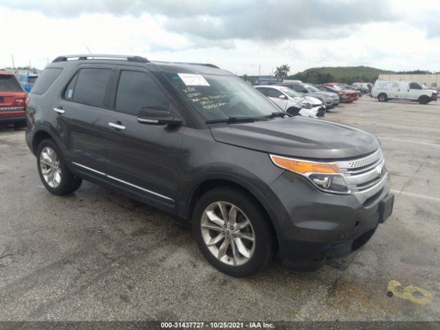 FORD EXPLORER 2015 1fm5k8d8xfga65187