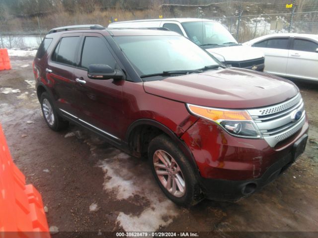 FORD EXPLORER 2015 1fm5k8d8xfga92678