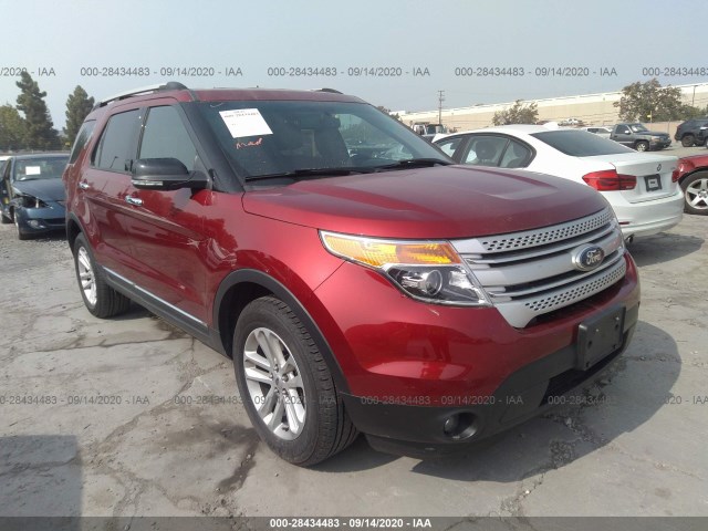 FORD EXPLORER 2015 1fm5k8d8xfgb12587