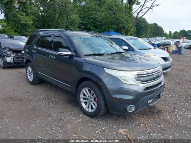 FORD EXPLORER 2015 1fm5k8d8xfgb20172