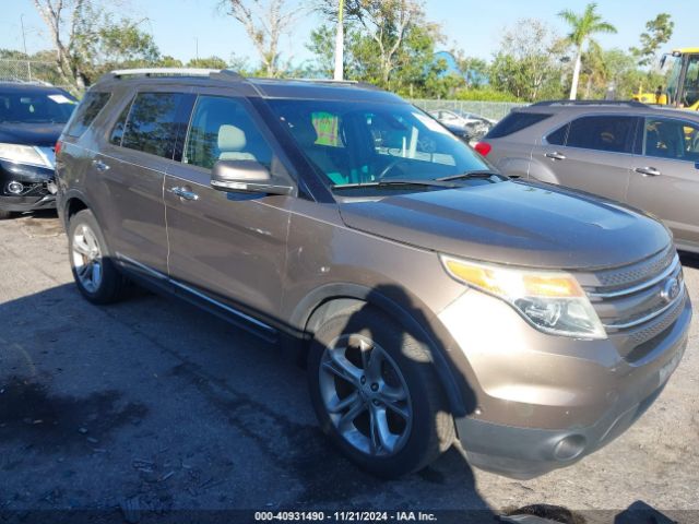 FORD EXPLORER 2015 1fm5k8f81fgb06383