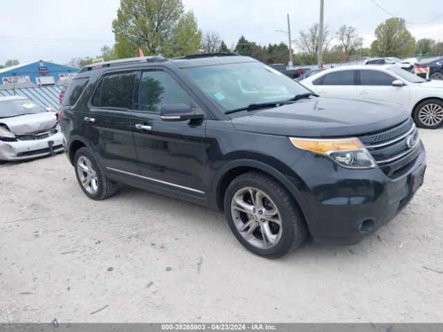 FORD EXPLORER 2015 1fm5k8f85fgb82480