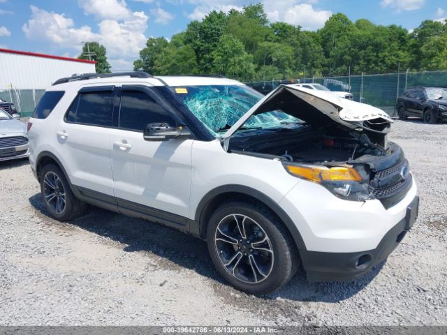 FORD EXPLORER 2015 1fm5k8gt1fgc36506