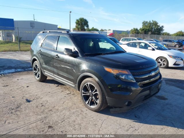 FORD EXPLORER 2015 1fm5k8gt3fga05980