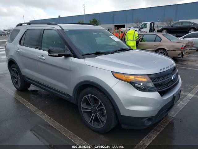 FORD EXPLORER 2015 1fm5k8gt3fgc51041