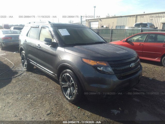 FORD EXPLORER 2015 1fm5k8gt5fgb38286