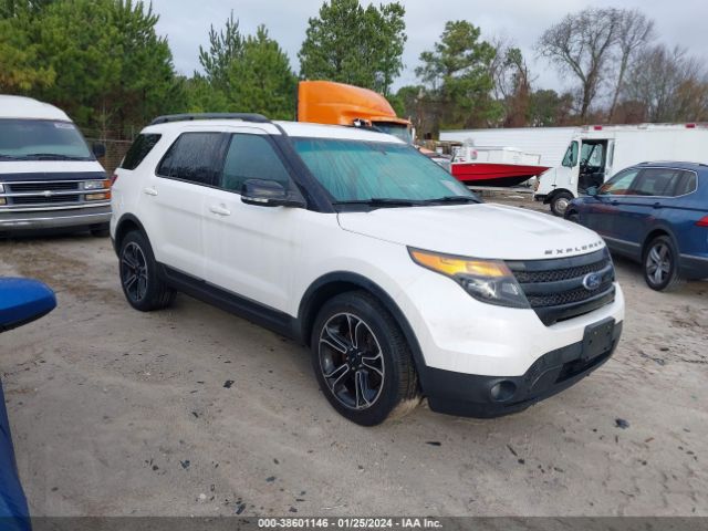 FORD EXPLORER 2015 1fm5k8gt6fga23857