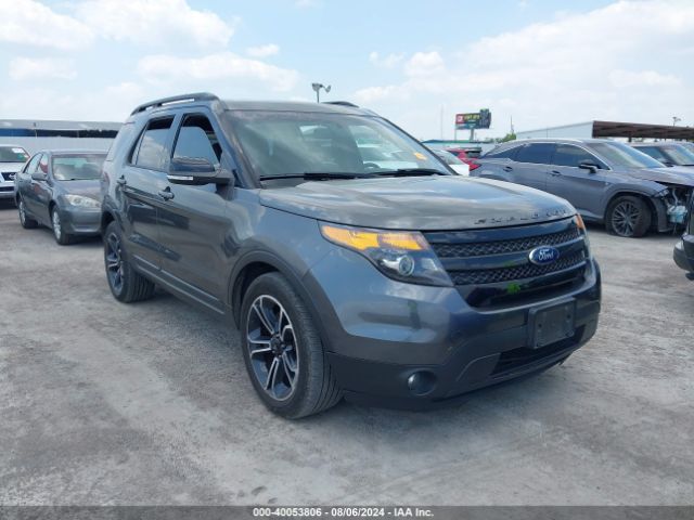 FORD EXPLORER 2015 1fm5k8gt9fgb38985