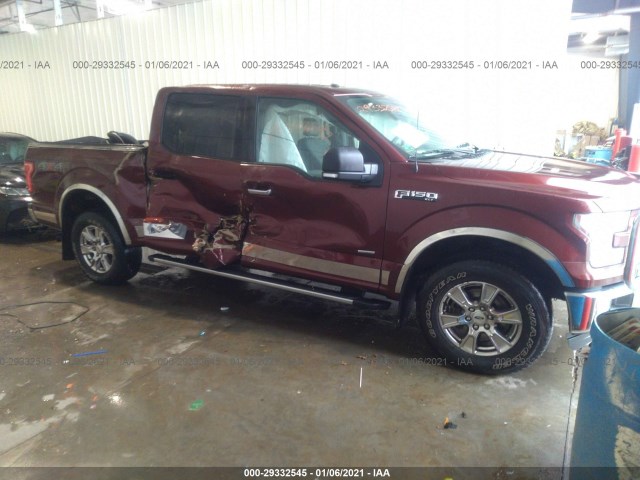 FORD F-150 2015 1ftew1ep1fke10254