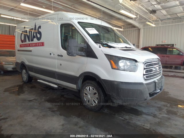 FORD TRANSIT CARGO VAN 2015 1ftne2cm0fkb33436