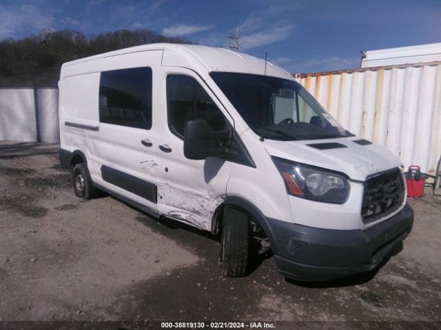 FORD TRANSIT-150 2015 1ftne2cm9fka08936