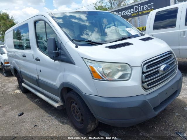 FORD TRANSIT 2015 1ftnr1zm4fka88670