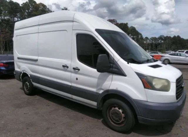 FORD TRANSIT CARGO VAN 2015 1ftnr2xm1fka12428