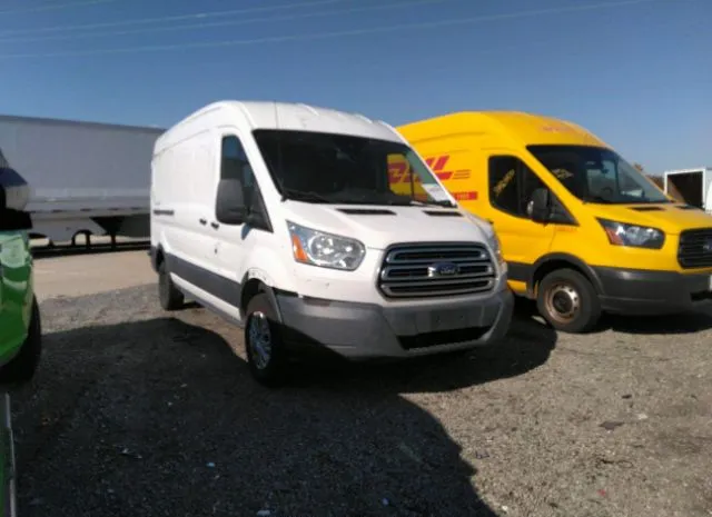 FORD TRANSIT CARGO VAN 2015 1ftsw2cm1fka08476