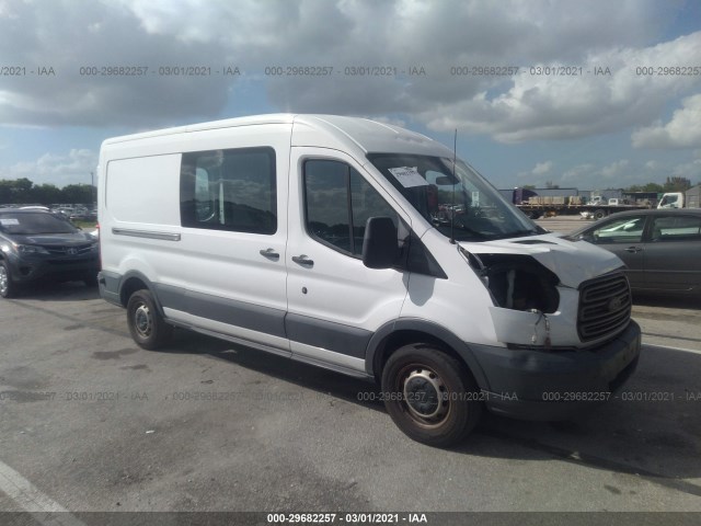 FORD TRANSIT CARGO VAN 2015 1ftsw2cm1fka25567