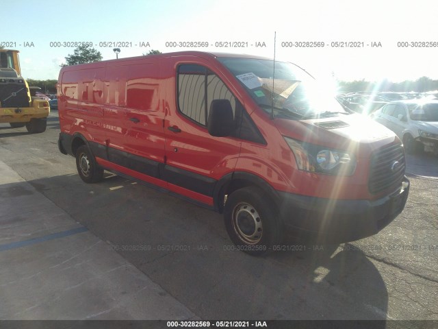 FORD TRANSIT CARGO VAN 2015 1ftye9zm3fka64562