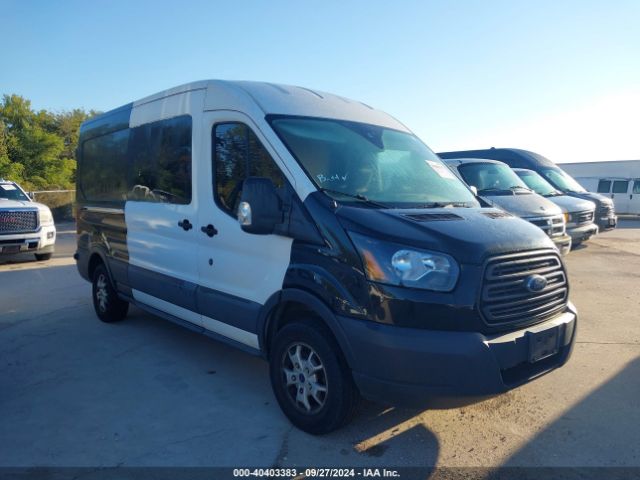 FORD TRANSIT 2015 1ftyr2cm2fka72981