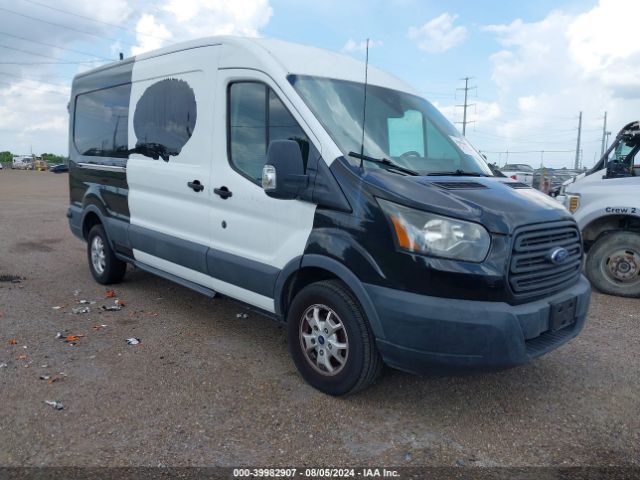 FORD TRANSIT 2015 1ftyr2cm3fka84413