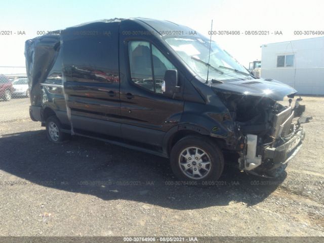 FORD TRANSIT CARGO VAN 2015 1ftyr2cm3fka87411