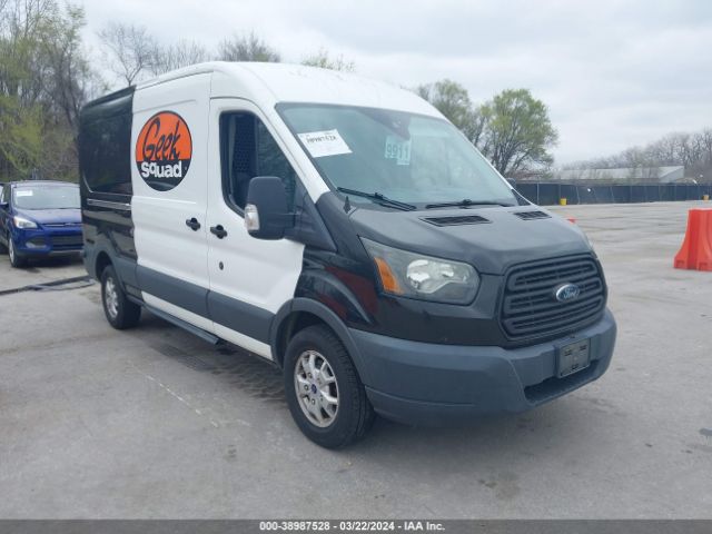 FORD TRANSIT-250 2015 1ftyr2cmxfka72999