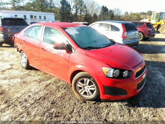 CHEVROLET SONIC 2015 1g1jc5sb2f4184536