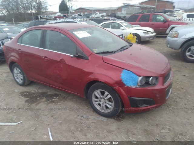 CHEVROLET SONIC 2015 1g1jc5sb9f4112782