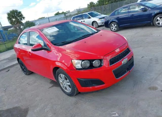 CHEVROLET SONIC 2015 1g1jc5sh3f4131249