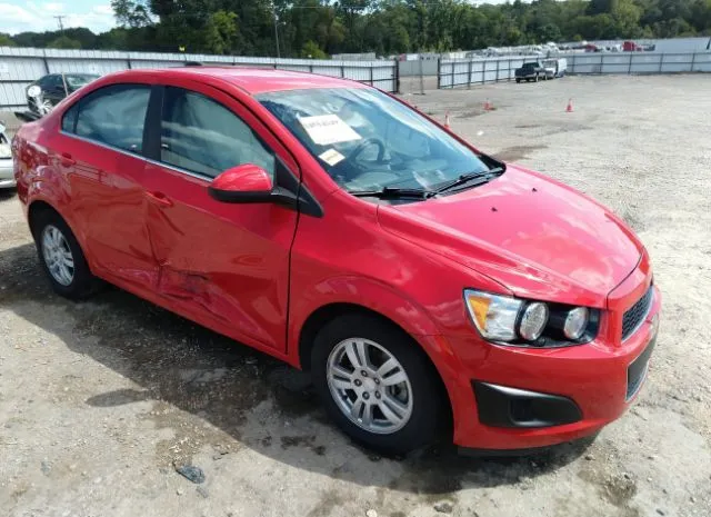 CHEVROLET SONIC 2015 1g1jc5sh7f4193995