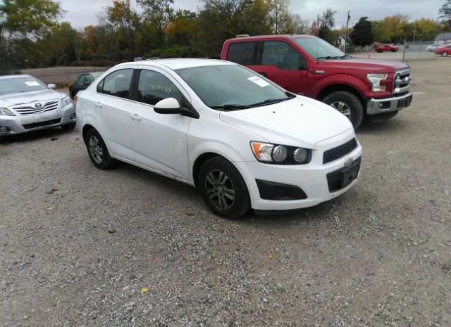 CHEVROLET SONIC 2015 1g1jc5sh7f4220340