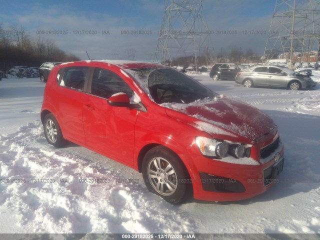 CHEVROLET SONIC 2015 1g1jc6sg9f4212348