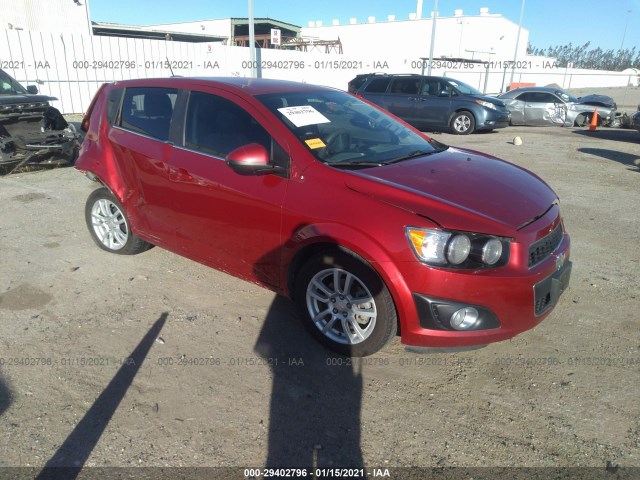 CHEVROLET SONIC 2015 1g1jc6sh1f4173375