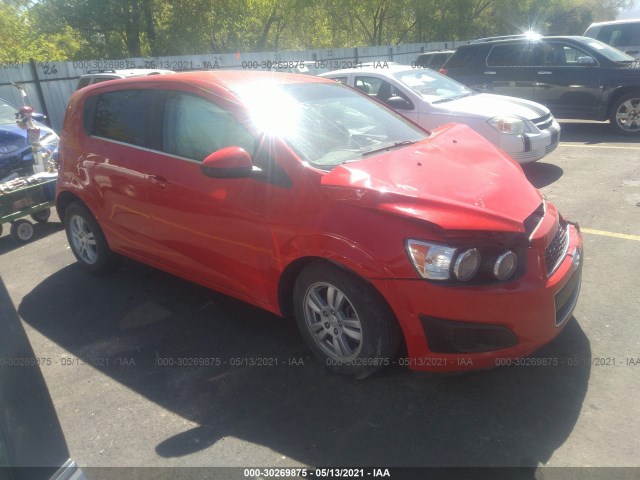 CHEVROLET SONIC 2015 1g1jc6sh6f4135365