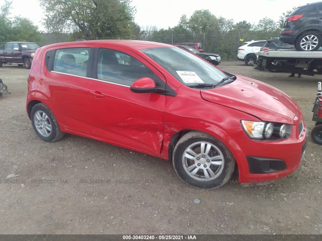 CHEVROLET SONIC 2015 1g1jc6sh8f4194241