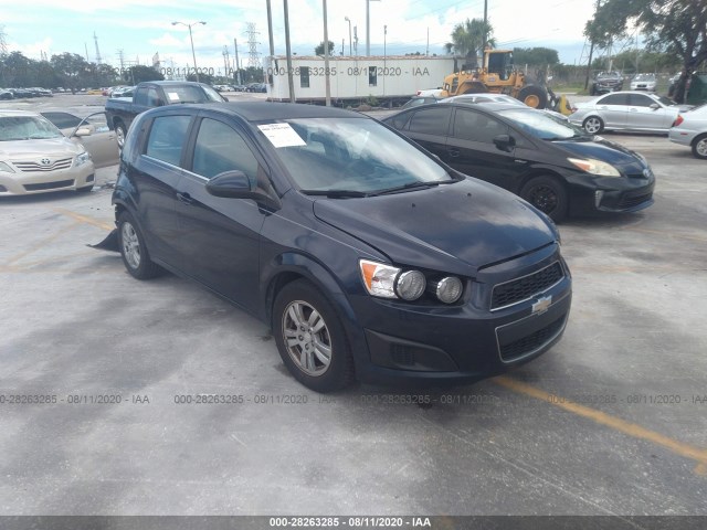 CHEVROLET SONIC 2015 1g1jc6sh9f4207420