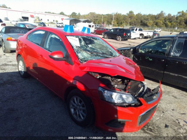 CHEVROLET SONIC 2020 1g1jd5sb0l4102392