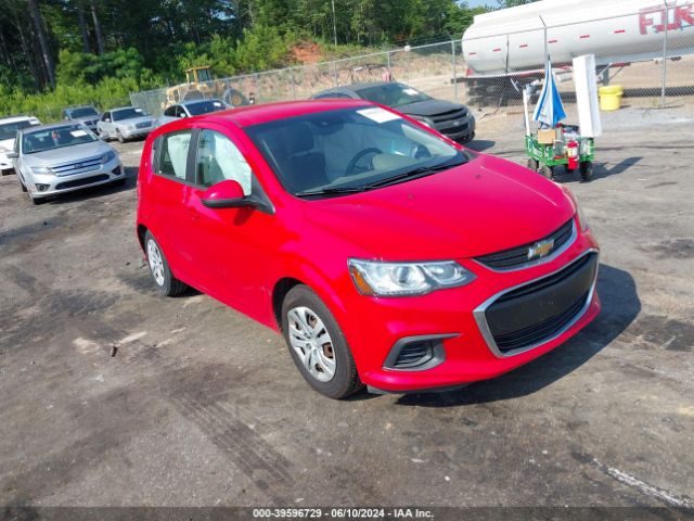 CHEVROLET SONIC 2020 1g1jg6sb4l4124313