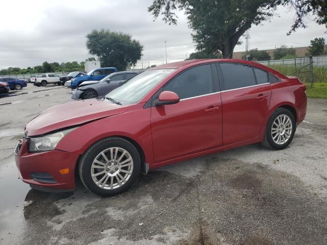 CHEVROLET CRUZE ECO 2014 1g1ph5sb9e7302851