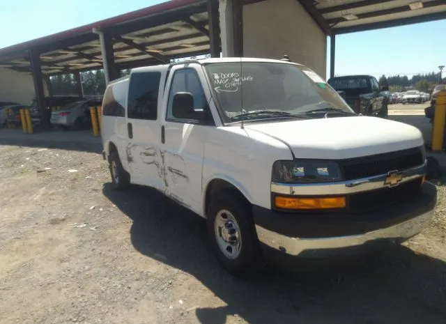 CHEVROLET EXPRESS PASSENGER 2021 1gazgpf70m1185742