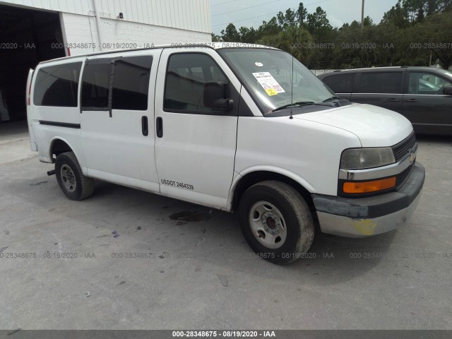 CHEVROLET EXPRESS PASSENGER 2013 1gazgyfg2d1139044