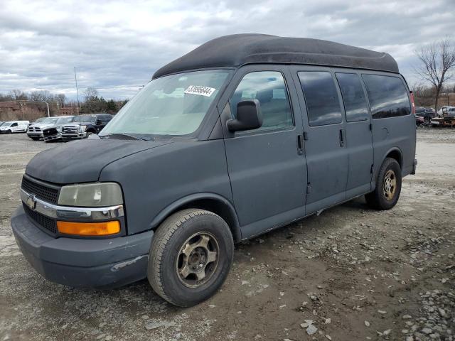 CHEVROLET EXPRESS 2004 1gbfg15t241210635