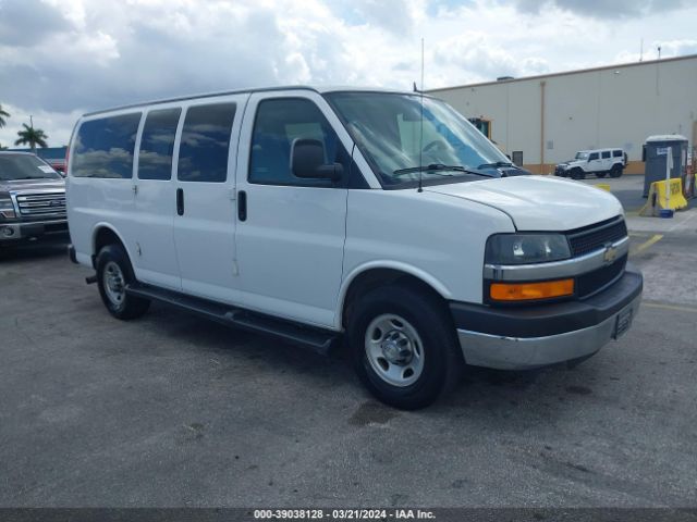 CHEVROLET EXPRESS 2500 2015 1gbwgrff2f1286060