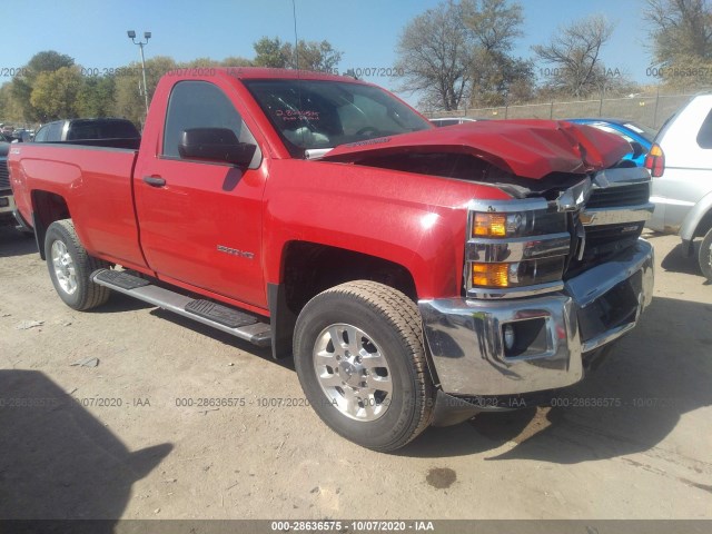 CHEVROLET SILVERADO 2500HD 2015 1gc0kve83fz103486