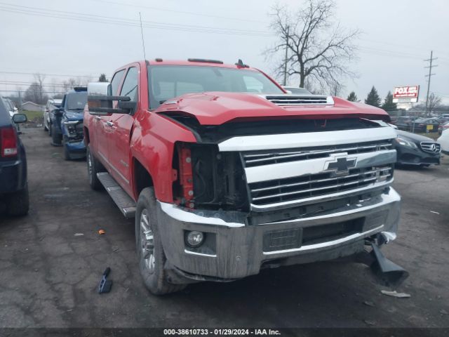 CHEVROLET SILVERADO 2500HD 2019 1gc1ktey3kf236169