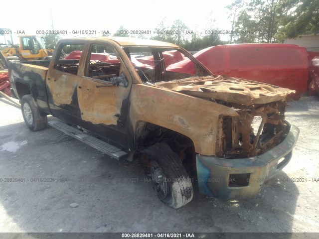 CHEVROLET SILVERADO 2500HD 2019 1gc1ktey5kf160518