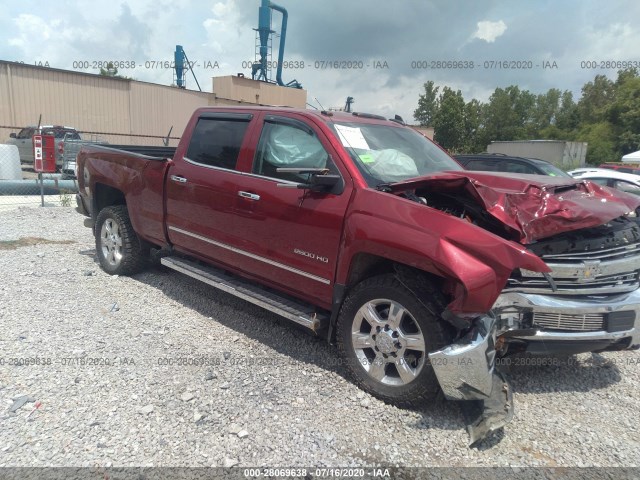 CHEVROLET SILVERADO 2500HD 2019 1gc1ktey8kf173635