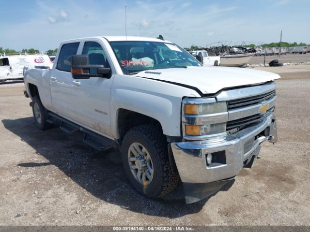 CHEVROLET SILVERADO 2015 1gc1kve88ff526537