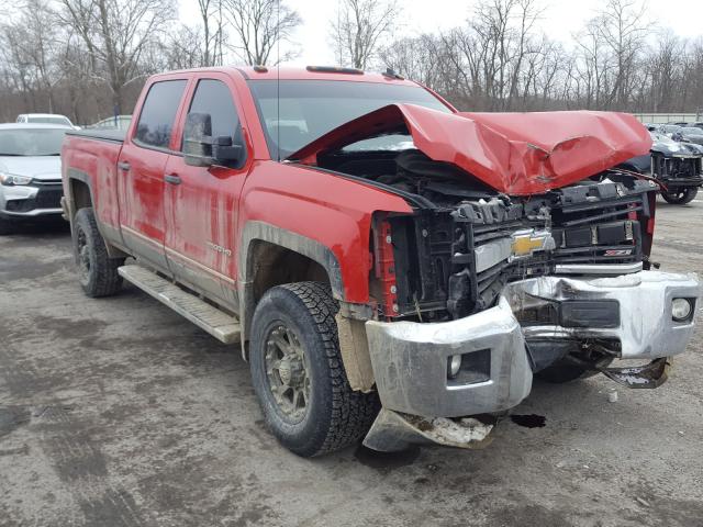 CHEVROLET SILVERADO 2015 1gc1kve8xff160919